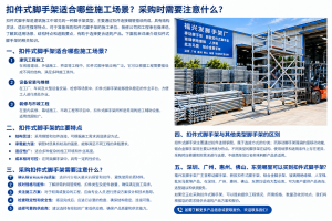 扣件式脚手架适合哪些施工场景？采购时需要注意什么？
